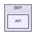 C:/BEP/API