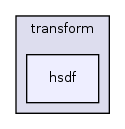 /home/sander/Temp/bla/sdf3/sdf3/sdf/transform/hsdf/