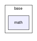 /home/btheelen/software/sdf3/base/math/