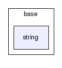 /home/btheelen/software/sdf3/base/string/